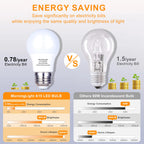 MorningLight 6 Pack A15 LED Light Bulbs 60 Watt, E26 Dimmable LED Light Bulb 3000K Soft White, 6.5W A15 Ceiling Fan Light Bulb for Pendant, Lighting Fixtures, 600 Lumens Bulb
