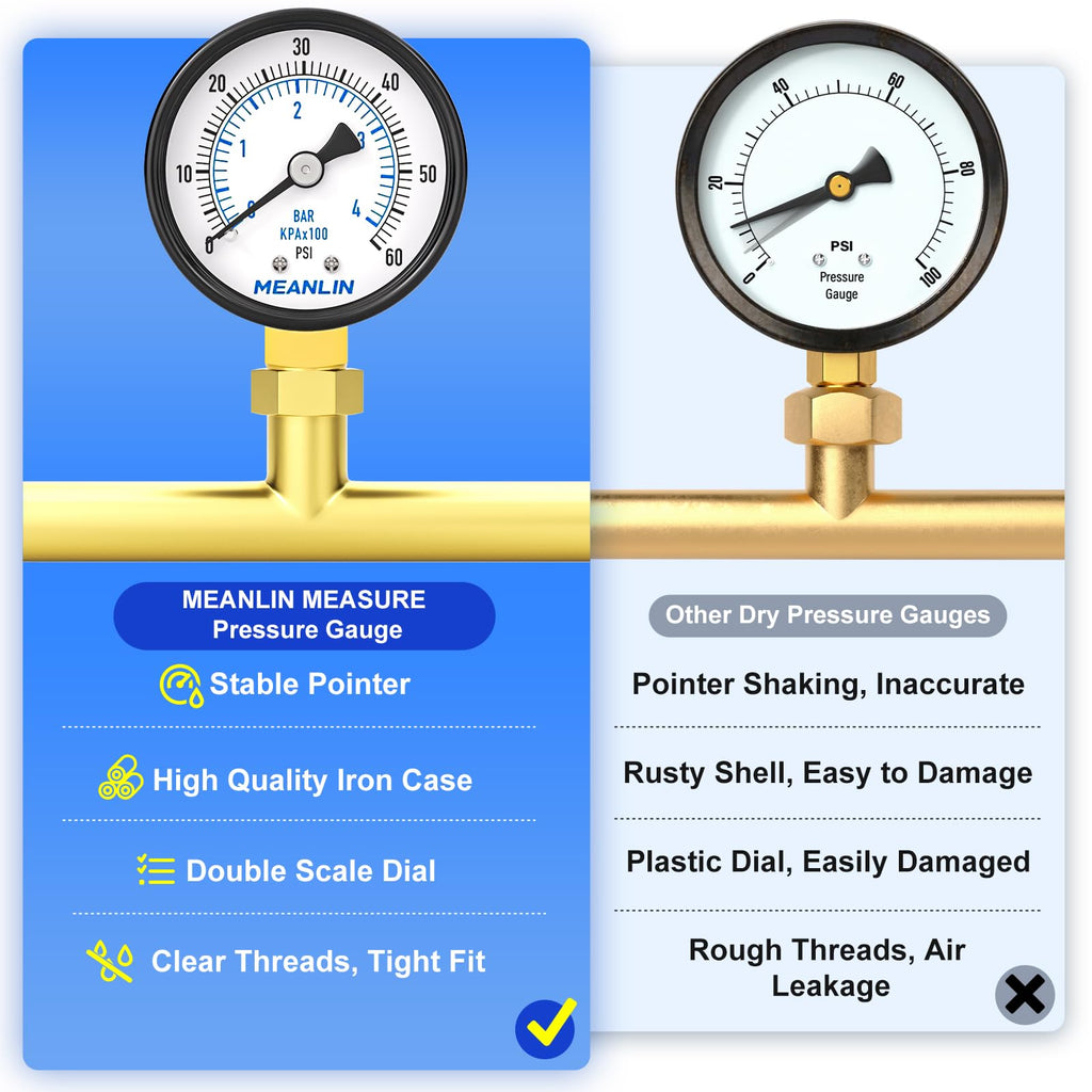 MEANLIN MEASURE 0-60Psi 2" DIAL FACE 1/4" NPT Well Pump Pressure Gauge, with 1/2" NPT and 3/8" NPT Hex Bushing, Pool Sand Filter WOG Water Oil Air Pressure Test, Lower Mount (Pack of 2)