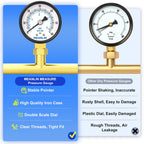 MEANLIN MEASURE 0-60Psi 2" DIAL FACE 1/4" NPT Well Pump Pressure Gauge, with 1/2" NPT and 3/8" NPT Hex Bushing, Pool Sand Filter WOG Water Oil Air Pressure Test, Lower Mount (Pack of 2)