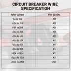 RED WOLF 50A Amp Circuit Breaker for Boat Trolling Motor Marine ATV Vehicles Stereo Audio Battery Solar System Inline Fuse with Manual Reset Switcher DC 12V-48V
