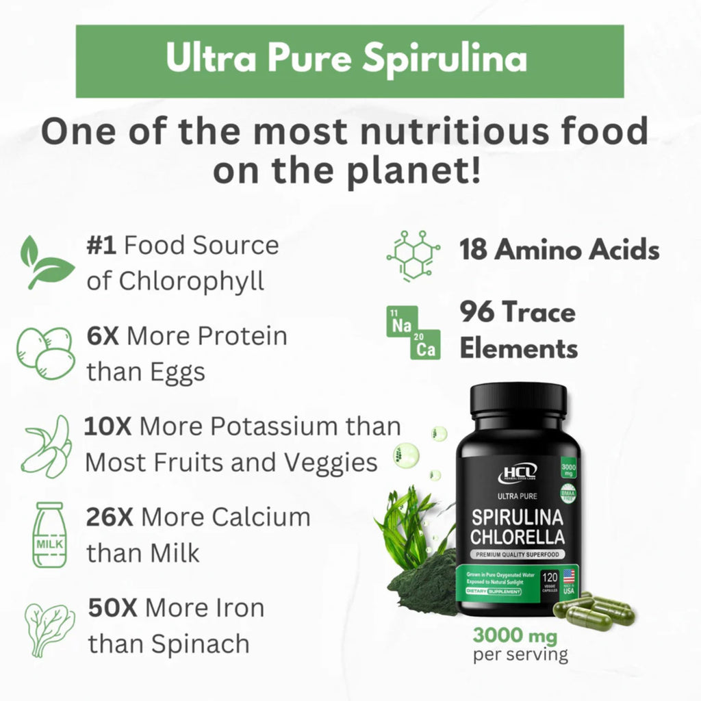 Chlorella Spirulina Powder Capsules 3000 mg of BMAA Free Purest Blue Green Algae - Best Natural Detox Raw Vegan Vitamins Protein Green Superfood - Made in USA