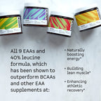 Kion Aminos - Essential Amino Acids Supplement, Essential Amino Acids Powder for Muscle Recovery, BCAA EAA No Caffeine, Amino Acid Powder, Essential Amino Energy - 30 Servings, Mixed Berry