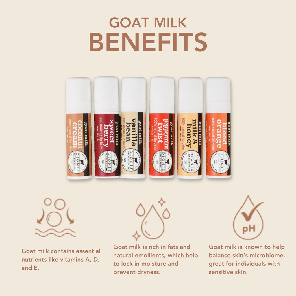 Dionis Goat Milk Lip Balm 6-Pc Ornament Set 0.28oz (Pack of 6)