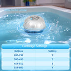 wixseed Hot Tub Cartridges Replacement for Frog Ease Floating System Ideal up to 600 Gallons,4 Packs-Ultra Series