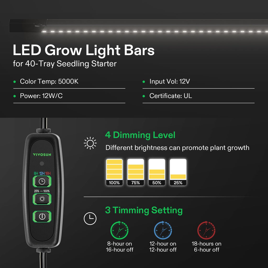 VIVOSUN 1-Pack Seed Starter Kit, 40-Cell Tray, LED Lights and Heat Mat