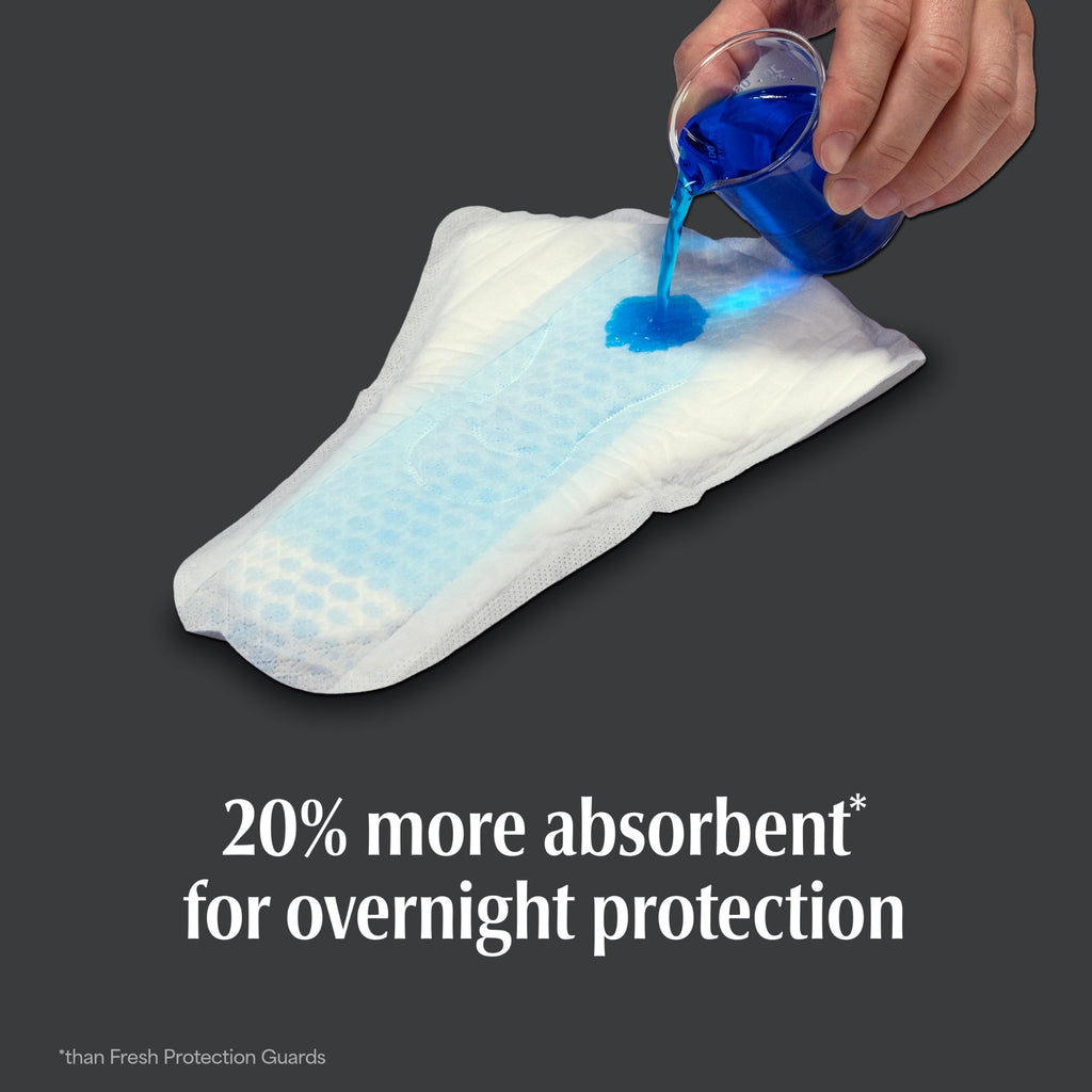 Depend Guards Incontinence Pads for Men, Overnight Absorbency, 84 Count, Packaging May Vary