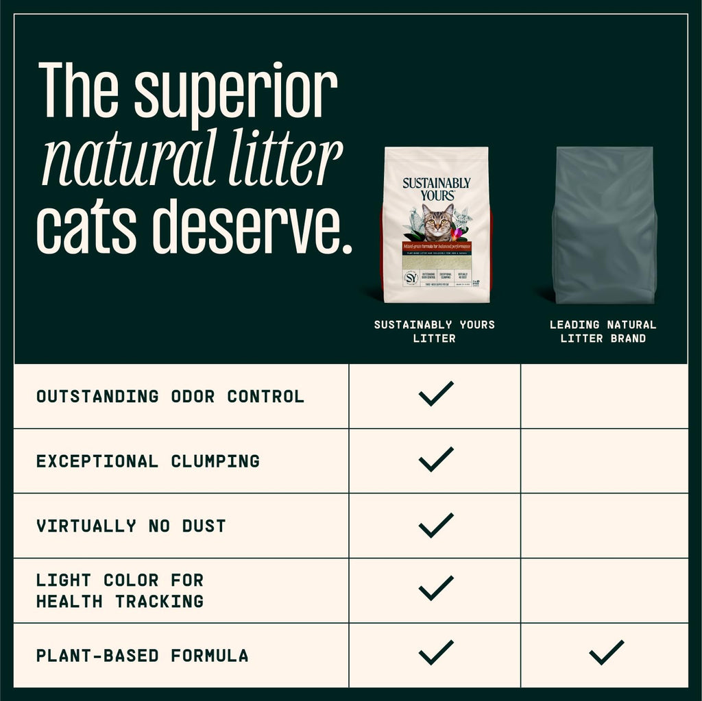 Sustainably Yours Natural Cat Litter, Mixed-Grain Formula, Exceptional Clumping & Odor Control, Virtually No Dust, Easy to Scoop, Corn & Cassava Plant-Based, Unscented, 10 lbs