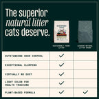 Sustainably Yours Natural Cat Litter, Mixed-Grain Formula, Exceptional Clumping & Odor Control, Virtually No Dust, Easy to Scoop, Corn & Cassava Plant-Based, Unscented, 10 lbs