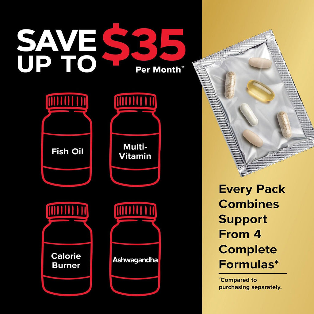GNC Mega Men Energy & Metabolism Vitapak Program V2 for Men- All-in-One Men's Multivitamin Pack- Whole Body Wellness- Fish Oil, Ashwagandha, Clinically-Backed Thermogenic- High-Potency- 1 Month Supply