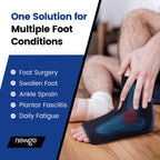 NEWGO Foot Ice Pack Wrap for Plantar Fasciitis, 45-Minute Long Lasting Heel Ice Pack with Ice Grids Design for Foot Surgery, Sprained Ankle, Heel Pain, Swelling