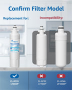Filterlogic ADQ73613401 Refrigerator Water Filter, Replacement for LG® LT800P®, LT800PC, ADQ736134, ADQ73613402, LSXS26326S, LSXS26366S, LMXS30776S, LSXS26366D, LMXC23746S, 46-9490, 469490, Pack of 2