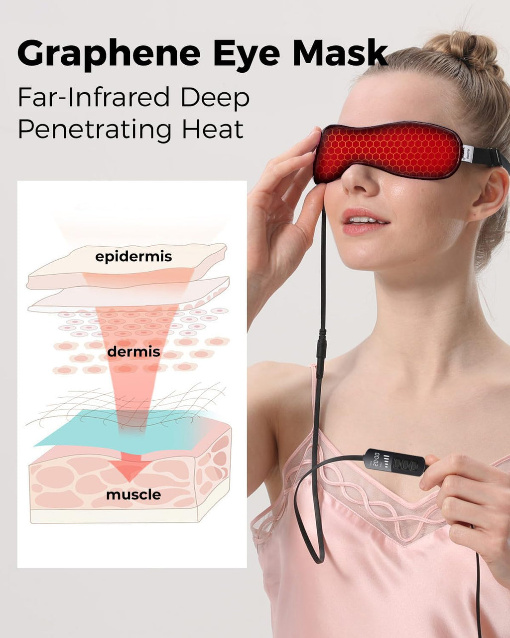 Aroma Season Heated Eye Mask for Dry Eyes, Warm Eye Compress with Flaxseed Graphene FIR for MGD, Dry Eye Syndrome, Chalazion Blepharitis Treatment, Steam Moist Heat Therapy to Unclog Glands (Black)