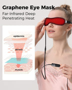 Aroma Season Heated Eye Mask for Dry Eyes, Warm Eye Compress with Flaxseed Graphene FIR for MGD, Dry Eye Syndrome, Chalazion Blepharitis Treatment, Steam Moist Heat Therapy to Unclog Glands (Black)