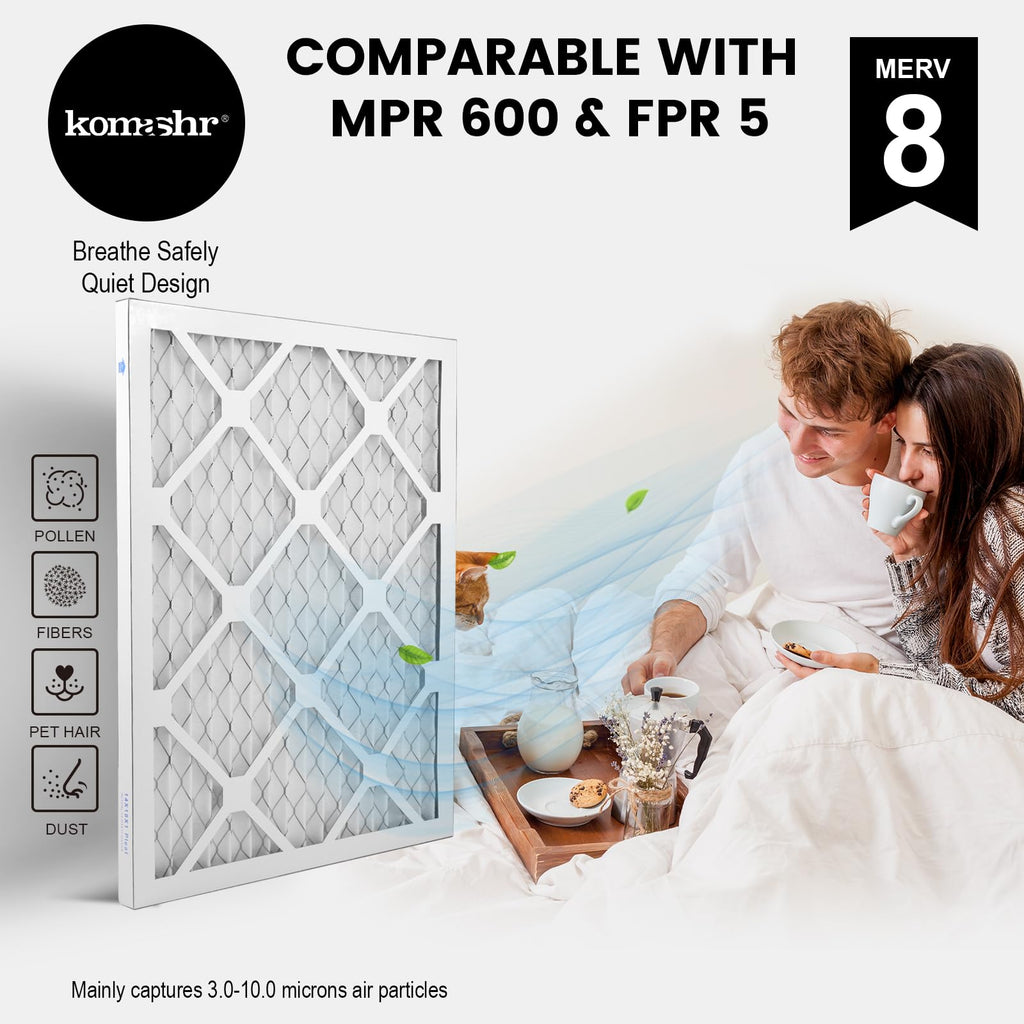 Komashr 14x18x1 Air Filter MERV 8 (2-Pack), HVAC/Furnace AC Filter Replacement, Dust Defense–Comparable with MPR 600 & FPR 5 (Actual 13.75x17.75x0.75)