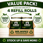 MR. WIPES Premium Bulk Wet Wipes – 1800 Count per Roll (4 Rolls), Gym & Fitness Equipment, Commercial Use, 8" x 6" Sheet, Value Series 25 GSM