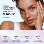 Olay Super Serum - Glow Serum for Face - Activated Niacinamide, Vitamin C & E, Collagen Peptide, AHA - 5-in-1 Benefits - Brightens, Hydrates, Smooths, Firms, Evens Tone, Proactive Anti-Aging, 1.7 Oz
