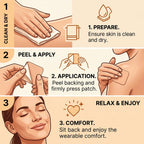 Mypatches My Patches Nerve Patch, Nerve Relief Patches, Natural Ingredients, for Knee, Back, Neck, Shoulder, 30 Patch (1)