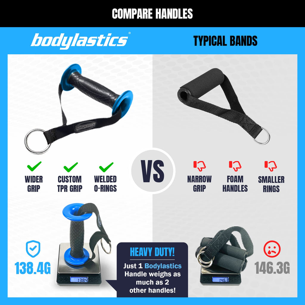 Bodylastics PRO Series Resistance Band Set - 5 Bands, Handles, Ankle Straps, Door Anchor, Carry Bag - Patented Clips and Snap Reduction Tech (3-190 Lbs Max Resistance)