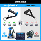 Bodylastics PRO Series Resistance Band Set - 5 Bands, Handles, Ankle Straps, Door Anchor, Carry Bag - Patented Clips and Snap Reduction Tech (3-190 Lbs Max Resistance)