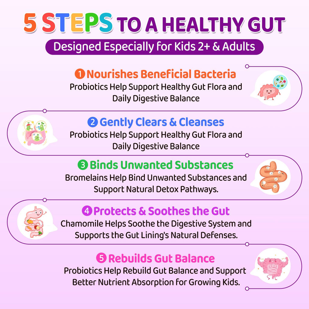 NATISLAND para Cleanse for Humans & Kids, Herbal Gut Health Gummies with Wormwood Black Walnut Clove, Pumpkin Seed & Papaya Seed, Sugar Free, Vegan, Grape Flavor, 60 Gummies