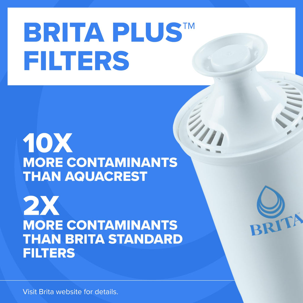 Brita Large 10 Cup Water Filter Pitcher, 1 BritaPlus Filter, Everyday, Black (Package May Vary)