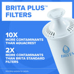 Brita Large 10 Cup Water Filter Pitcher, 1 BritaPlus Filter, Everyday, Black (Package May Vary)