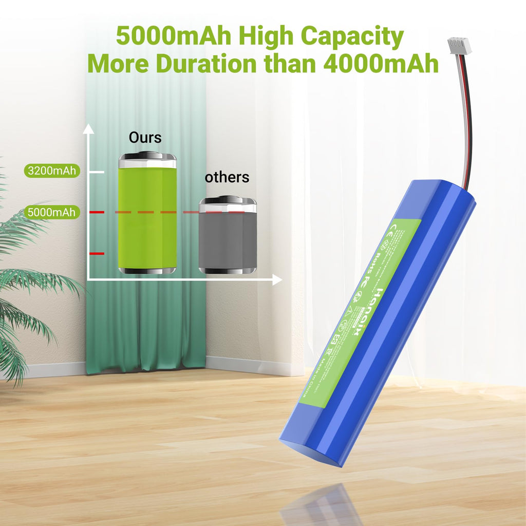 Hanaix 5000mAh Battery Replacement for Ecovacs Deebot N8, N8+, N8 Pro, N8 Pro+, Deebot N5, Deebot Ozmo 920, 930, 901, 905, 937, DG36, DG3G, DG70, DX55, T5 Neo Robot Vacuum Cleaner