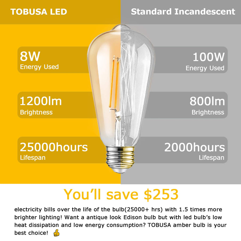 TOBUSA Dimmable LED Edison Light Bulbs 100W Incandescent Equivalent, Vintage Light Bulb 2700K Warm White(Amber Glass), ST64/ST21 LED Filament Bulbs 8W 1200LM, E26 Edison Bulb for Home, Reading 4-Pack