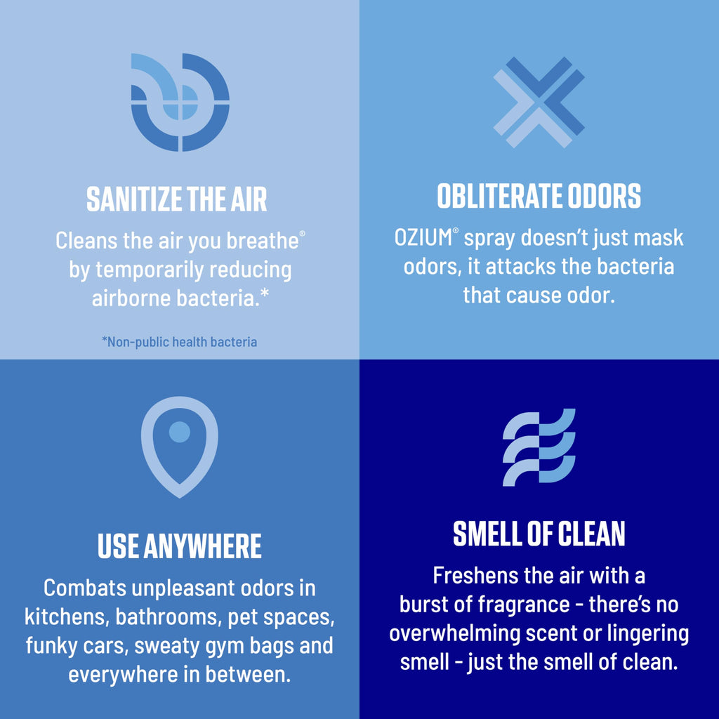 Ozium 3.5 Oz. Air Sanitizer & Odor Eliminator for Homes, Cars, Offices and More, Original Scent,(Pack of 2), clear