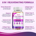 Multi Collagen Peptides Softgel - Type I, II, III, V, X - Hydrolyzed Collagen Peptides with Biotin, Vitamin C, Hyaluronic Acid, Supports Skin Hair Nail, Grass-Fed, Non-GMO, 60 Softgel, 1 Pack