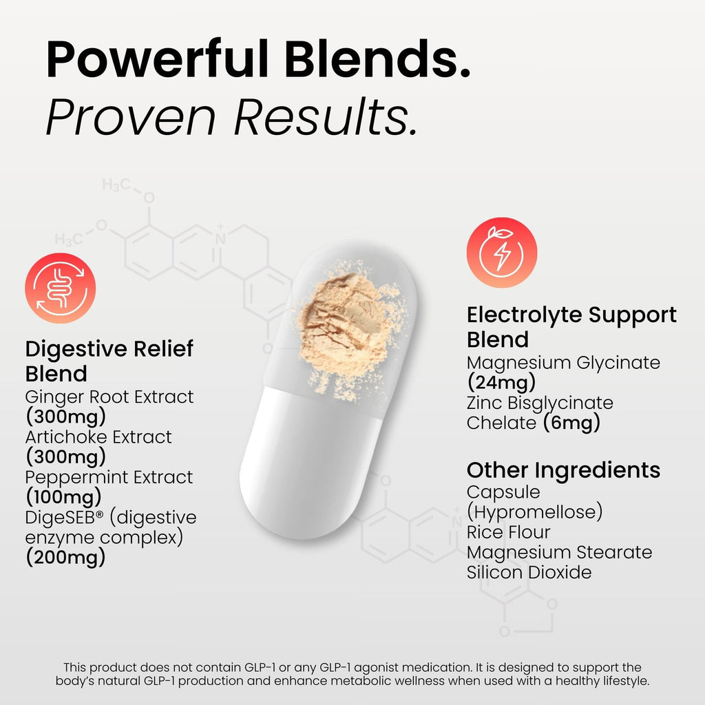 BloomMD GLP-1 Side Effect Relief Supplement – Support for Nausea, Bloating & Fatigue – Natural Digestive Support with Ginger, Magnesium, B12 & Electrolytes – for GLP-1 Users – 60 Capsules
