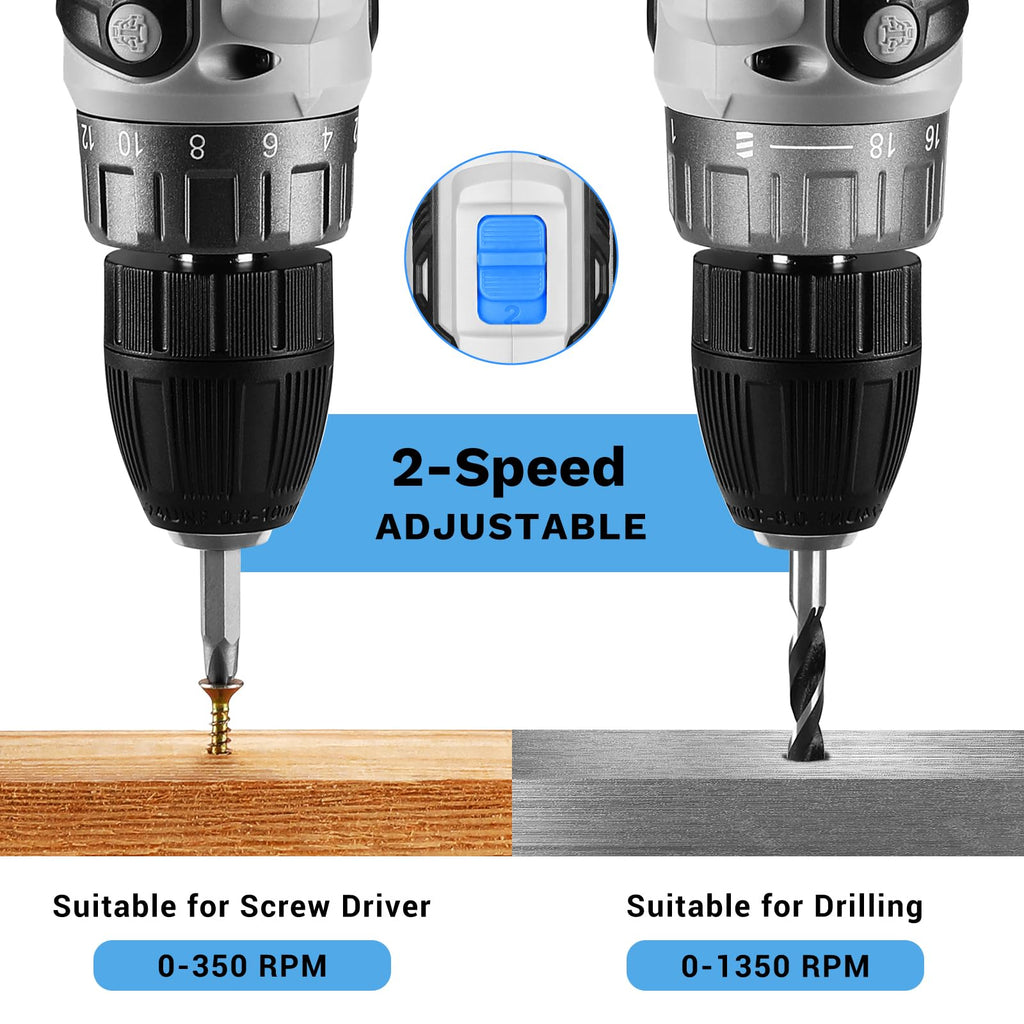 Power Drill Cordless: DEKO PRO Cordless Drill 20V Electric Power Drill Set Tool for Women Drills with Battery and Charger 20 Volt Drills Driver Kit Blue