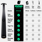 FLAUS Electric Flosser (Extra Strength Woven) - Shark Tank + Oprah's List - Water Floss Alternative - Plaque Remover for Adult- Easy Vibration Flossing - Safe Portable Gum + Teeth Cleaning Tool