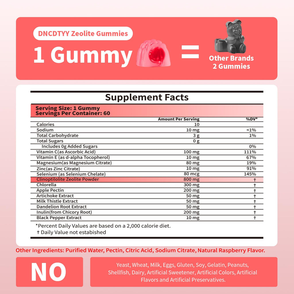 Zeolite Detox for kids & Adult Sugar Free Zeolite Detox Gummies with Chlorella, Apple Pectin, Artichoke, Milk Thistle, Dandelion, Vitamin C & E for Immune & Gut 60 Counts Raspberry Flavor, 2 Packs