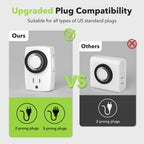 BN-LINK BND-60/U47 Indoor Mini 24-Hour Mechanical Outlet Timer, 3-Prong, 4-Pack