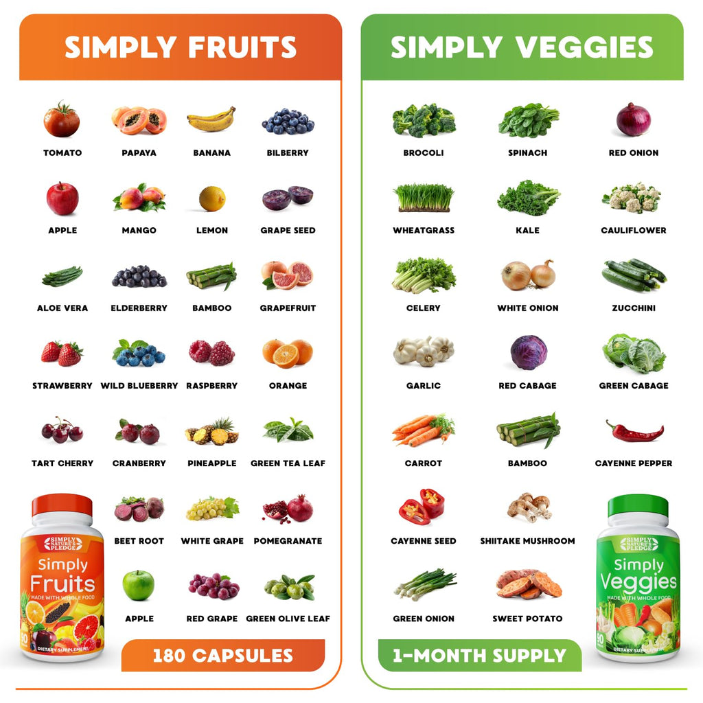 Simply Nature's Pledge - Packed with 42 Different Fruits & Vegetables - 3 Month Supply- Made with Whole Food Superfoods - with Aloe Vera – 100% Soy Free - 540 Capsules