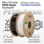 eSUN PETG Basic Filament 1.75mm, High Toughness Glossy PETG 3D Printing Filament, 1KG per Spool, 2 Spools 3D Printer Filament, Grey