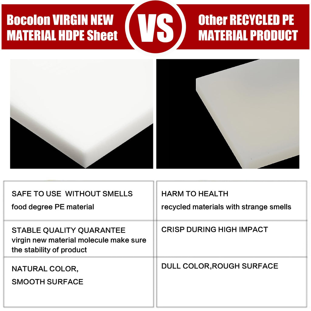 Bocolon High Density Polyethylene Sheets HDPE Plastic Sheet Board for DIY, Heavy Duty Industry, 1/8" Thick,Size 10"x 12", White Color