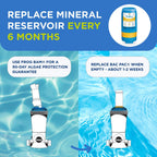 FROG Replacement Mineral Reservoir for use with Pool FROG Model 5400 Cycler - Prefilled Mineral Cartridge for Quick & Easy Pool Sanitization - Pool Opening Bundle