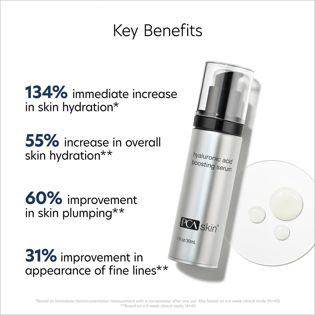 PCA SKIN Hyaluronic Acid Boosting Face Serum, Hyaluronic Acid Serum for Face Made with Niacinamide and Ceramides, Helps Reduce Fine Lines and Wrinkles and Delivers 24-Hour Moisturization, 1 oz Pump
