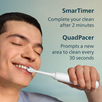 Philips Sonicare 1100 Series Electric Toothbrush - Sonic Toothbrush with Advanced Sonic Technology, EasyStart, Smartimer & Quadpacer, White, Model HX3641/02