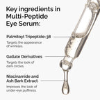 The Ordinary Multi-Peptide Eye Serum, Anti-Aging Formula for Crow’s Feet, Dark Circles & Puffiness, 0.5 Fl Oz