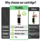 Tearel Shower Cartridge Kit Compatible with Moen 1222 Replacement Cartridge