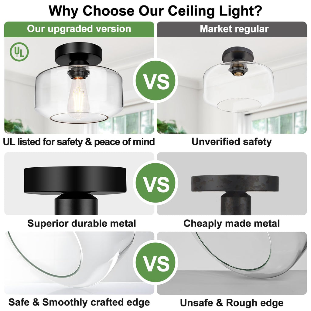 Lynnoland Industrial Semi Flush Mount Ceiling Light Black, Clear Glass Shade Ceiling Light Fixture, Farmhouse Light Fixtures for Hallway Corridor Kitchen Bathroom Bedroom Passway Foyer