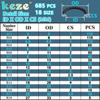 KEZE 780 PCS Rubber Washer Assortment Kit 14 Size Water Hose Washers and 18 Size Nitrile O Ring Washers Set for Outside Faucet Spigot Garden Hose Pressure Washer Plumbing Repair OD 5-33MM