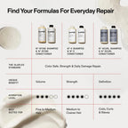 OLAPLEX N°.4 Bond Maintenance™ Strengthening Shampoo | Bond Repair, 250 mL
