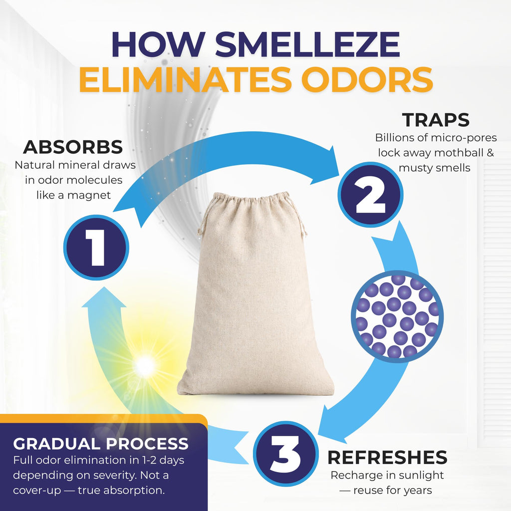 SMELLEZE Natural Mothball Smell Remover Pouch - Covers 375 sqft