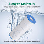 TOREAD PXST150 Pool Filter Replaces Hayward X-Stream CC1500, CCX1500-RE, Pleatco PXST150, Ultral-B3, Unicel C-8316, Filbur FC-1286, Waterway Pro Clean 150,150 Sq.Ft Filter Cartridge, 1 Pack