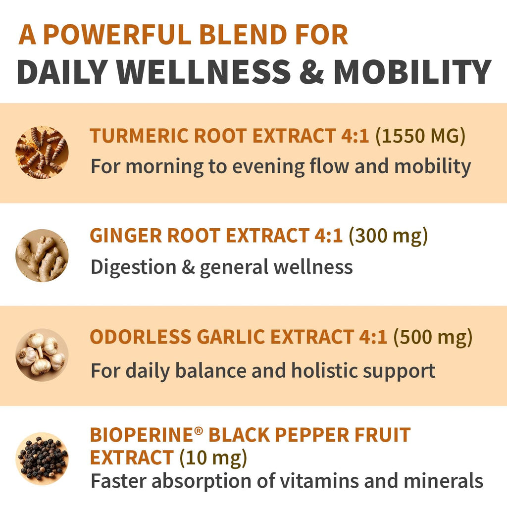 Extra Strength Turmeric Capsules - High-Absorption 2360 mg Curcumin Supplements, Non-GMO Blend for Digestive Comfort & Daily Support - Organic Turmeric Supplement with Black Pepper (120ct, Pack of 1)