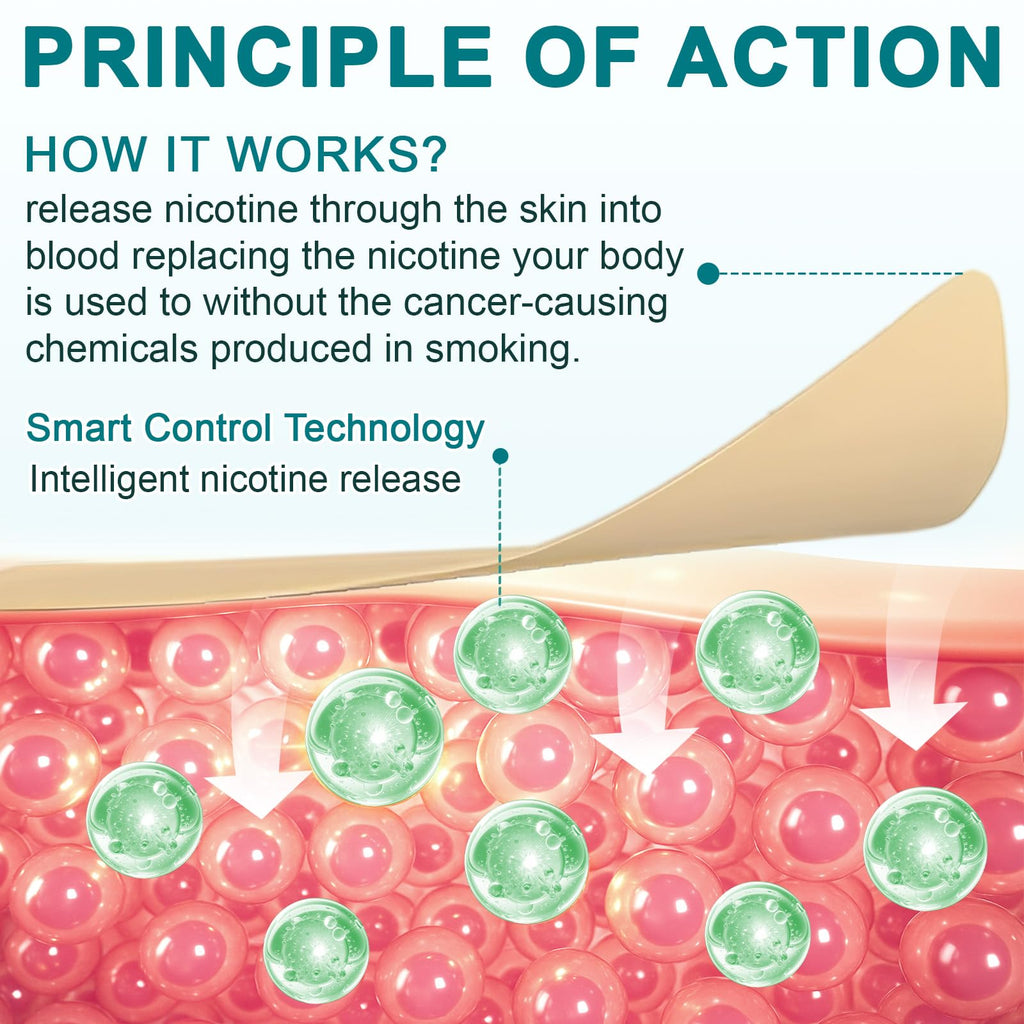 14mg Quit Smoking Patches, Step 2 Stop Smoking Aids Patches, 30 Count Transdermal System Patch, Quit Smoking Stickers that Work with 2 Weeks, Easy and Effective Help to Quit